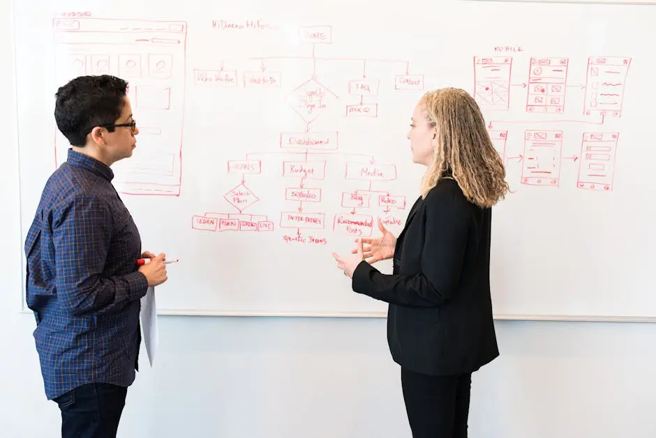 What Does an SEO Ecommerce Consultant Do? Ecommerce Business Advisory